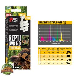    Repti Planet  Tropical izzó- trópusi terráriumokhoz (UVB 5.0/26W)